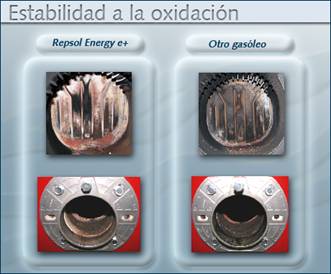 Estabilidad a la oxidación